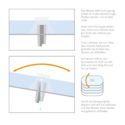 Sprossenturm | Keimgerät Von FLORTUS -Elho Compo Geschaft 547673 FLORTUS Sprossenturm 2000 0409 7