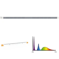 Cosmorrow Ultraviolett LED-Leuchte (40W) | LED-Bar Von Secret Jardin -Elho Compo Geschaft 557283 Cosmorrow Ultraviolett LED Leuchte 40W 535348 Secret Jardin Cosmorrow Ultraviolett LED Leuchte 40 W 6