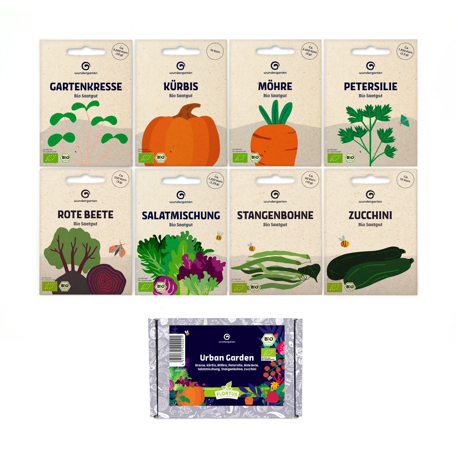 Urban Garden Set | BIO Gemüsesamen-Sets Von Wundergarten 4 Urban Garden Set | BIO Gemüsesamen-Sets Von Wundergarten – Bild 2