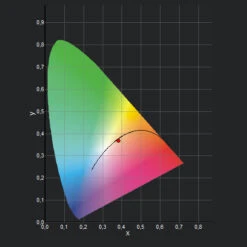 LED Pflanzenlampe Floris | LED Pflanzenlampen Von Neusius -Elho Compo Geschaft 561557 LED Pflanzenlampe Floris N1000WN np 8